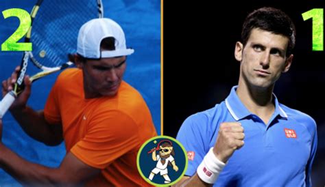 nadal djokovic head-to-head|Official Site of Men's Professional Tennis .